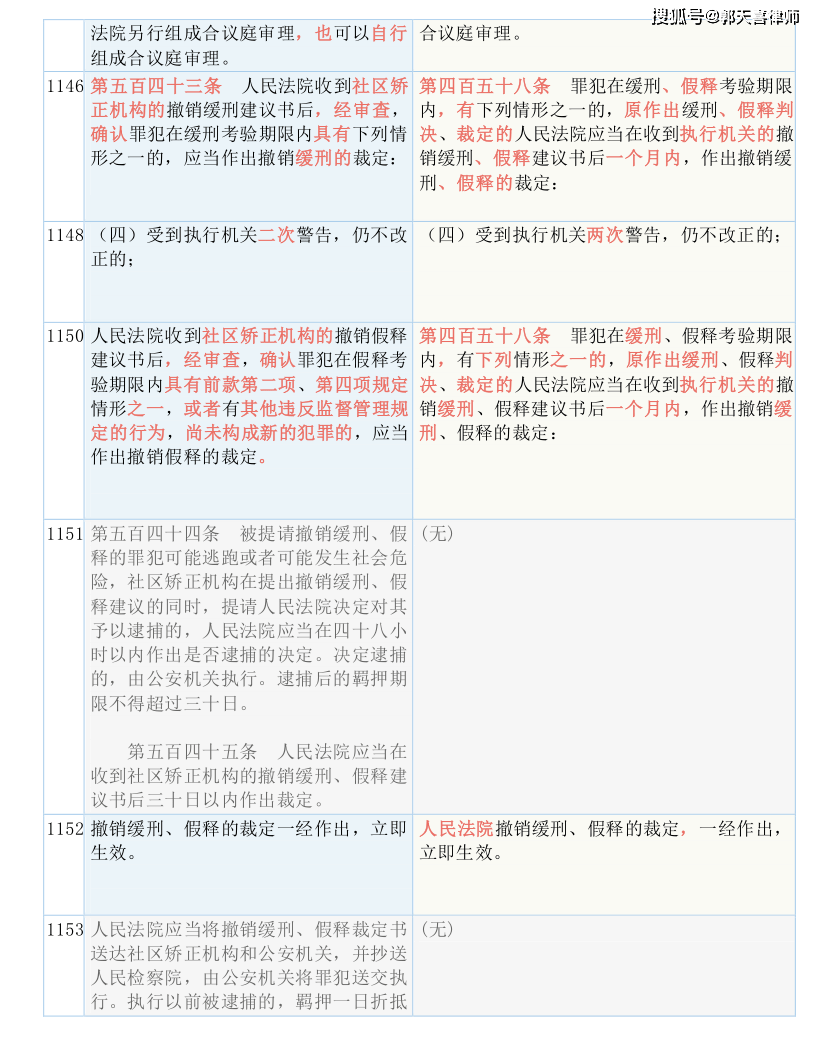 澳门与香港一码一肖一恃一中240期全面释义、解释与落实