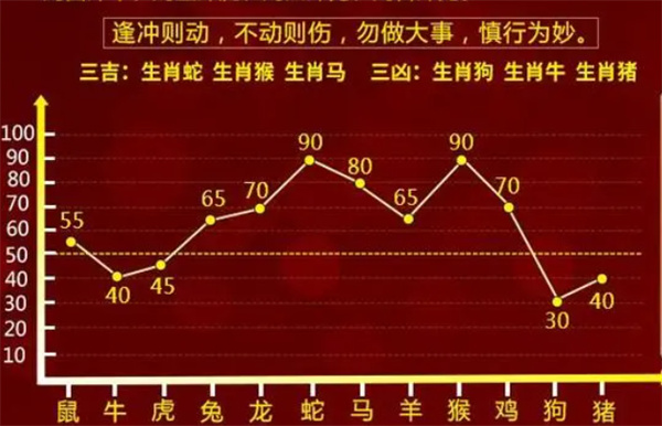 管家一肖一码100准免费资料警、详解释义与解释落实