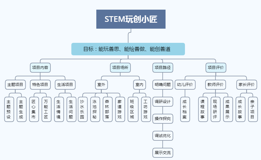 快评 第11页