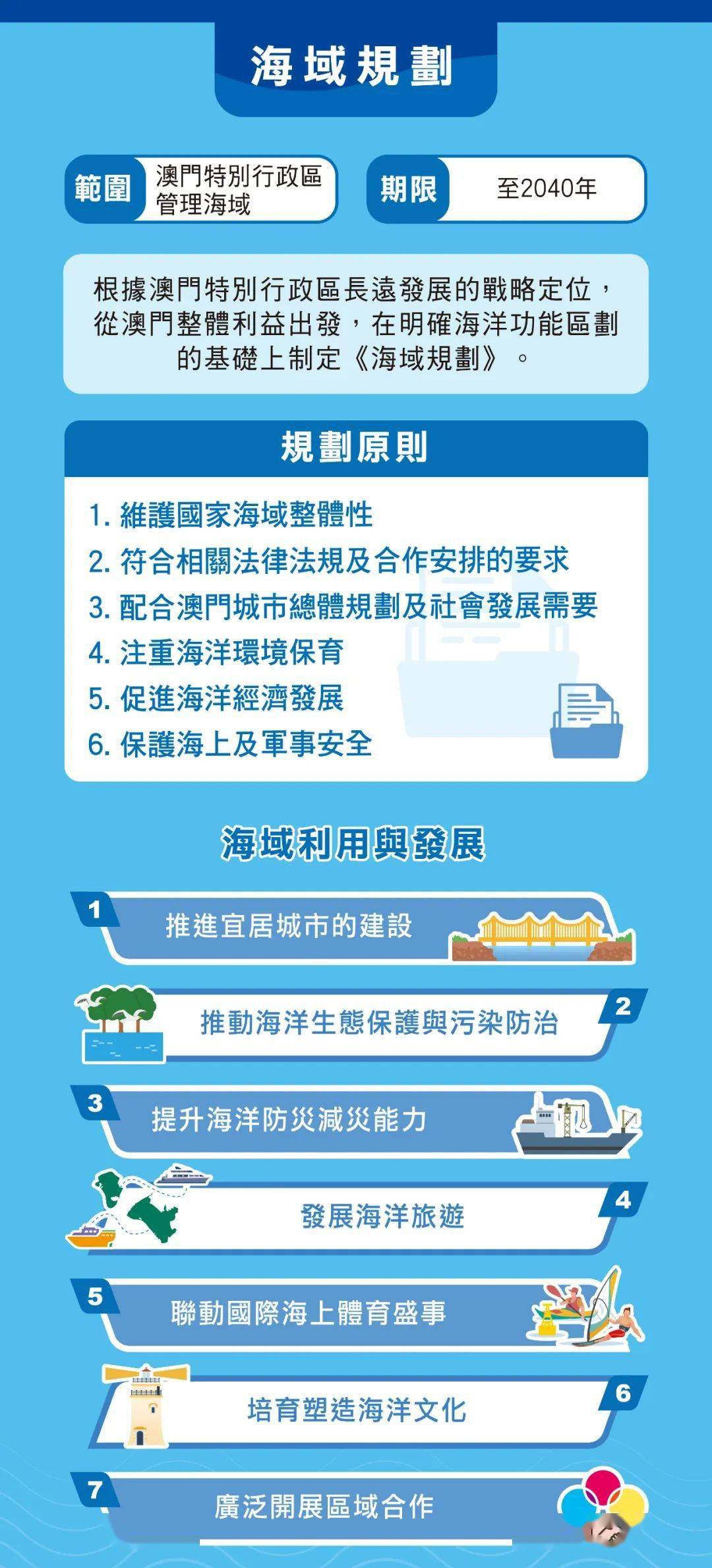 2025新澳门正版免费正题的警惕虚假宣传-全面释义、解释与落实